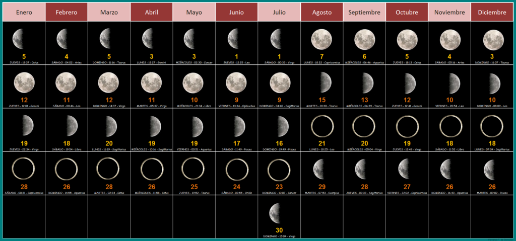 Calendario 2017 con fases de la luna: ¡Imprime el tuyo!